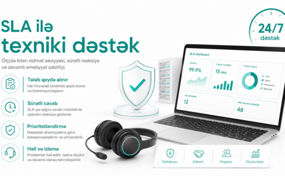 SLA ilə texniki dəstək